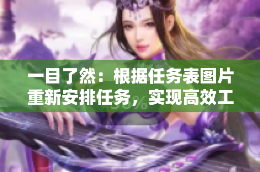 一目了然：根據(jù)任務(wù)表圖片重新安排任務(wù)，實(shí)現(xiàn)高效工作